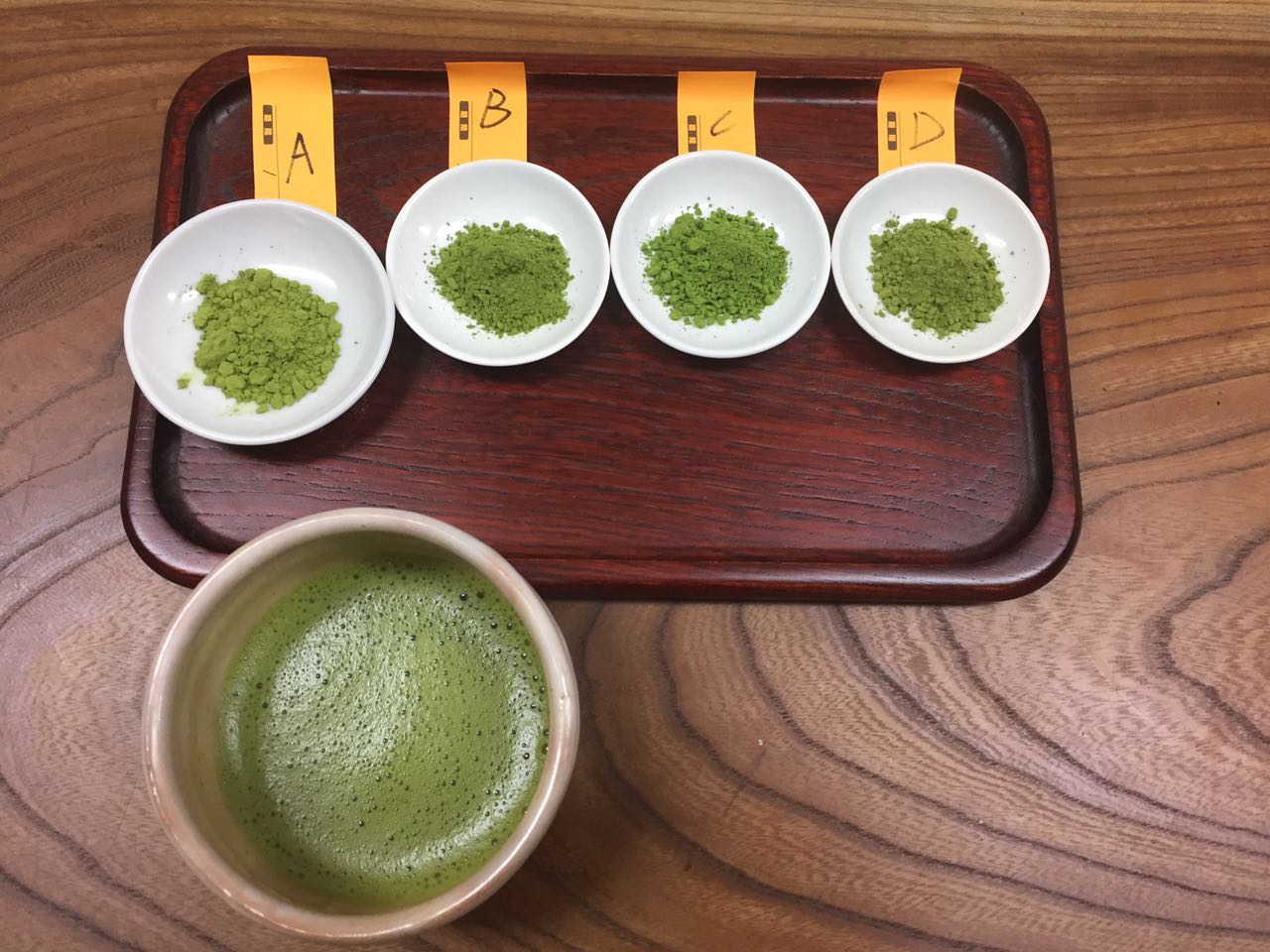 Uji Matcha Premium | Culinary Treasure | 500g